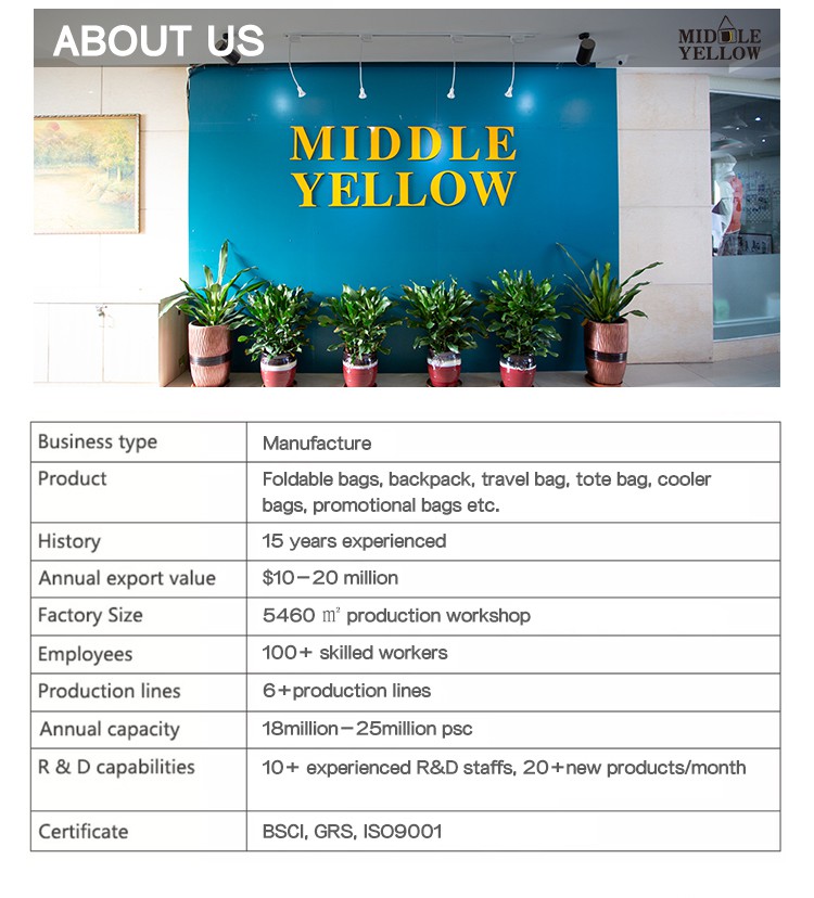 Laundry Net Bag Company Introduction